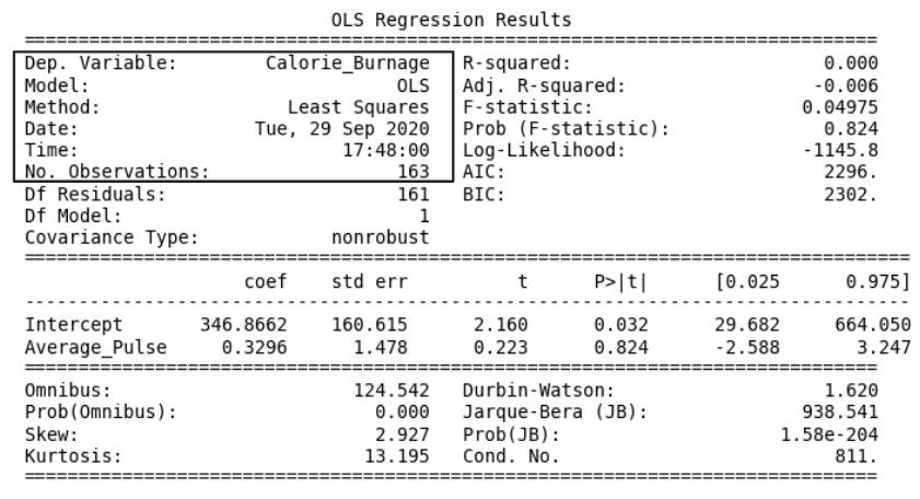 Regression Table - Info