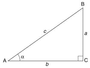 Pythagoras